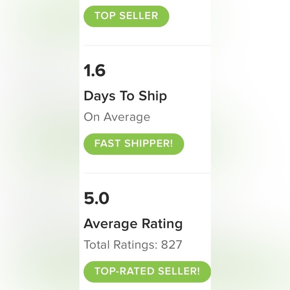 My November 2024 Ambassador II stats⭐️⭐️⭐️⭐️⭐️ - Picture 4 of 16